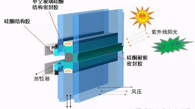 PVC折叠门批发市场：揭秘选购之道