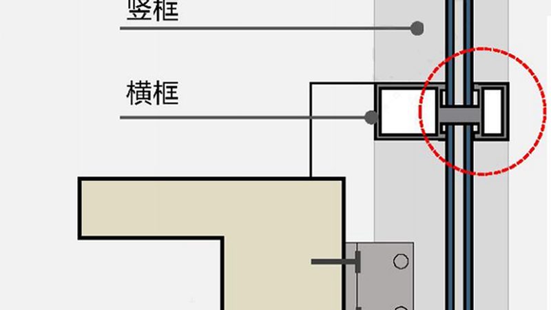 铝镁合金推拉门加盟，你了解这些条件吗？**