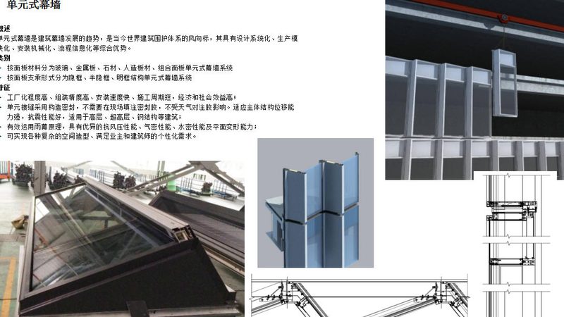 折叠门隔音效果：揭秘其隔音原理与优化技巧